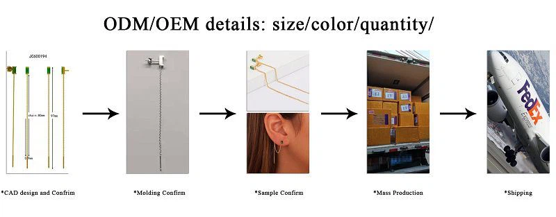 Custom Stainless Steel Jewelry